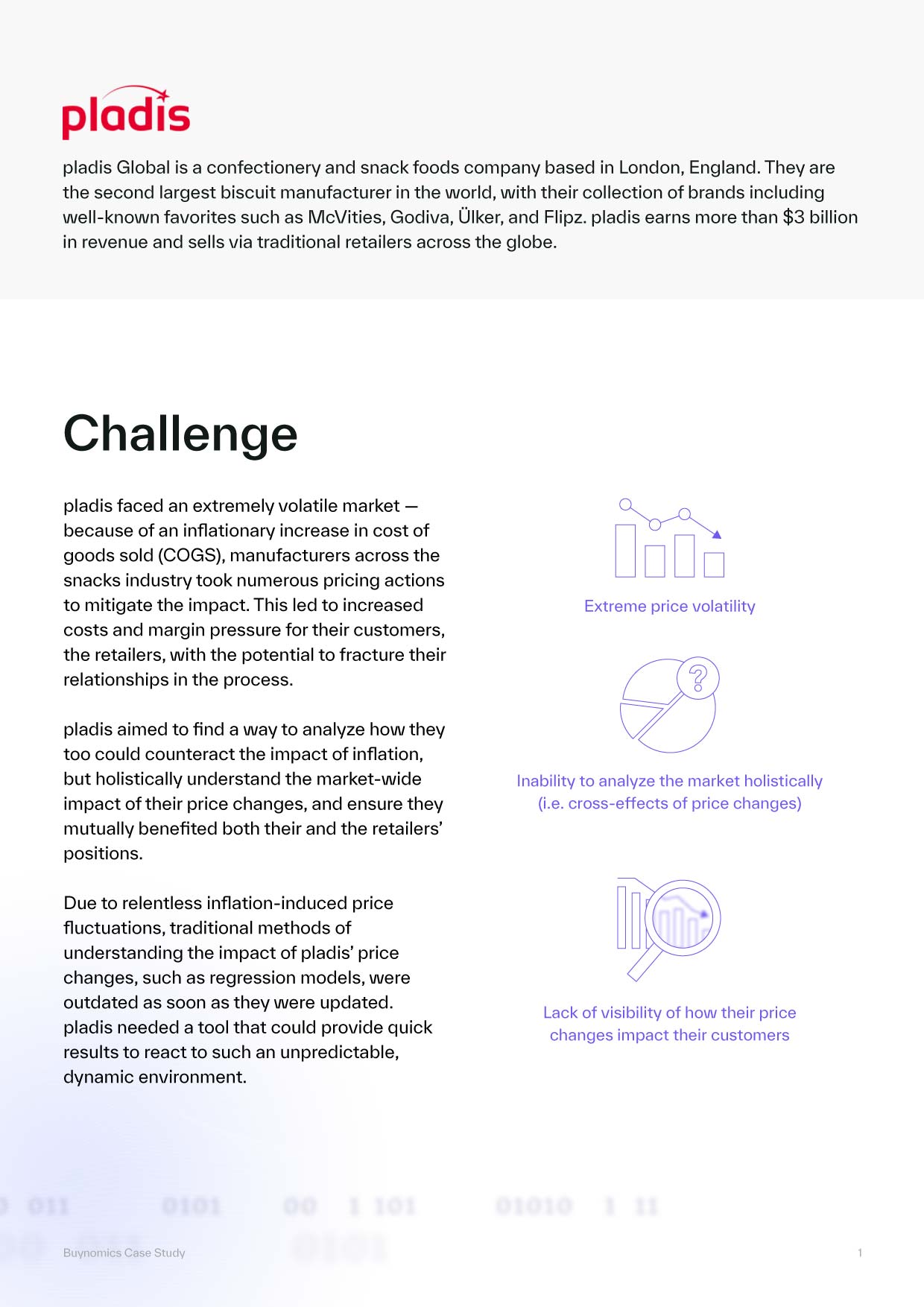 Pladis Case Study-02